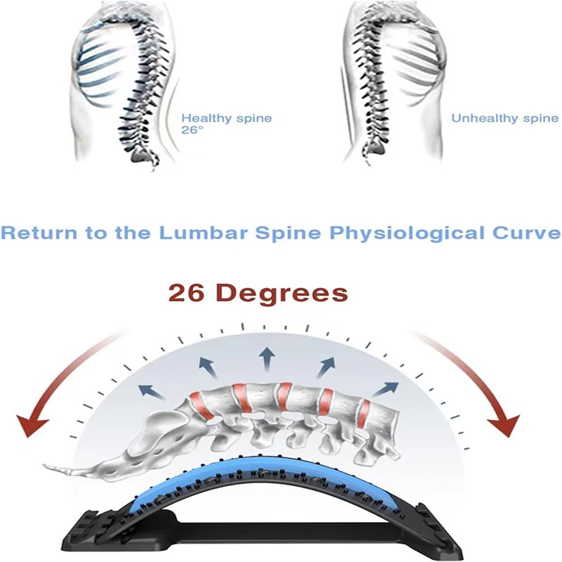 Back Muscle Relax Stretch Equi - Back Stretcher Lumbar ulasan dan harga