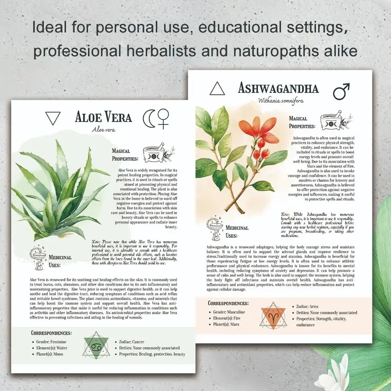 Natural Remedies Handbook with - Health & Wellness Farmacia Inc ulasan dan harga