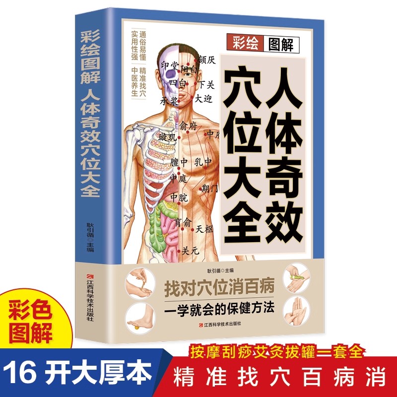 Complete Guide to Acupoint Mas - Health & Wellness Farmacia Inc ulasan dan harga