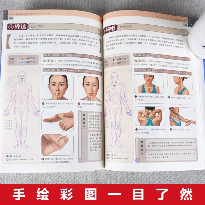 Complete Guide to Acupoint Mas - Health & Wellness Farmacia Inc ulasan dan harga